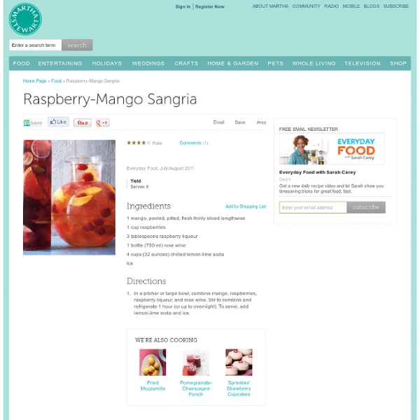 Raspberry-Mango Sangria