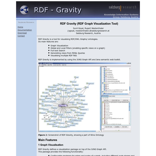 RDF-Gravity
