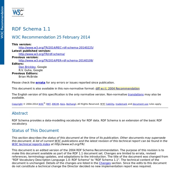 RDF Vocabulary Description Language 1.0: RDF Schema