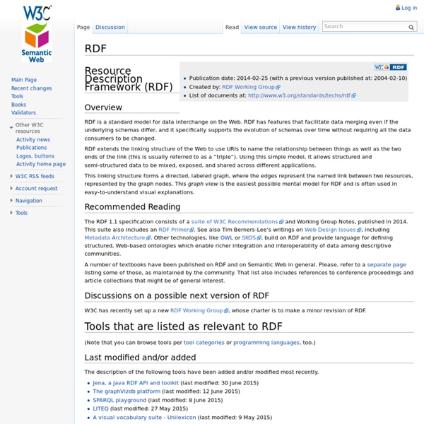 RDF - Semantic Web Standards