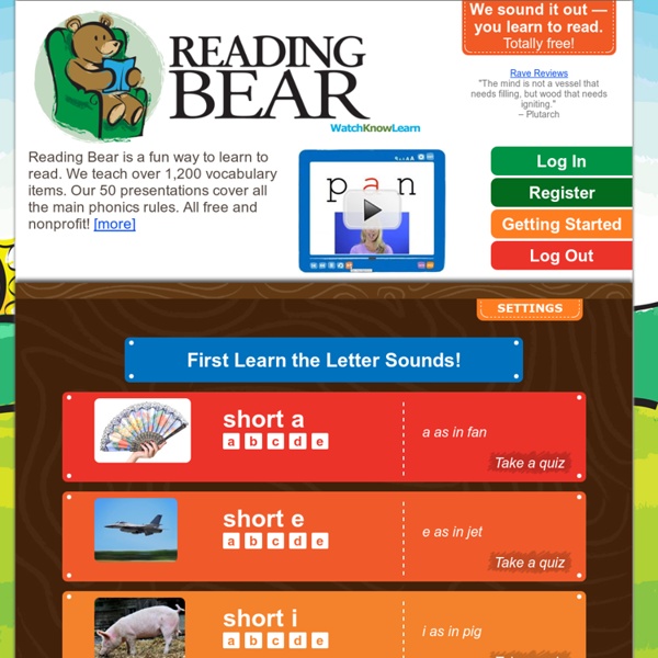 Reading Bear