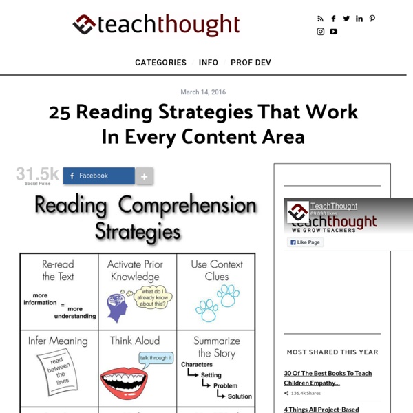 25 Reading Strategies That Work In Every Content Area
