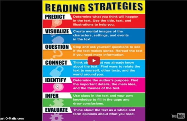 Reading Strategies