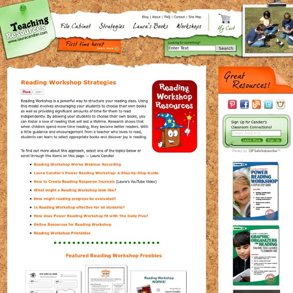 Reading Workshop Strategies