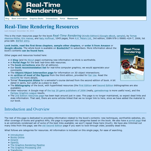 Real-Time Rendering Resources