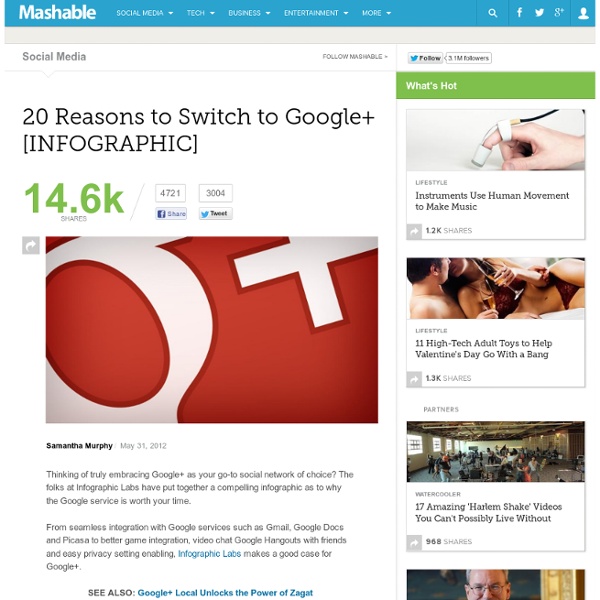 20 Reasons to Switch to Google+ [INFOGRAPHIC]