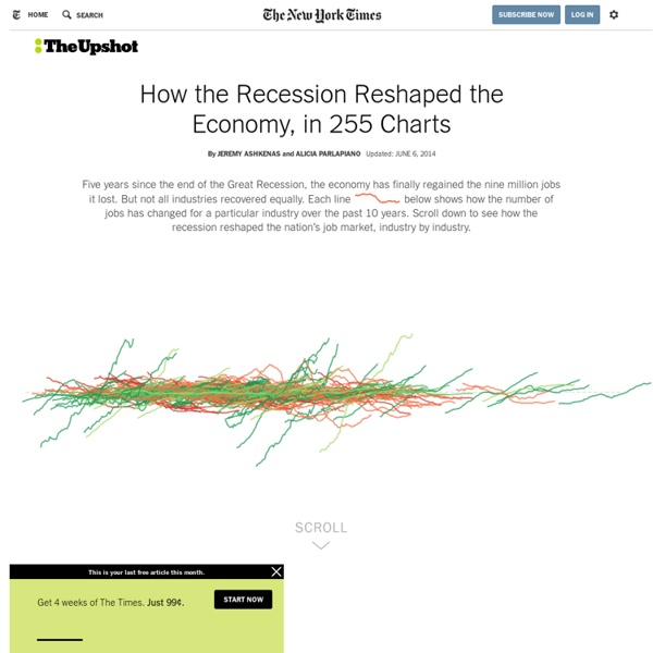 How the Recession Reshaped the Economy, in 255 Charts