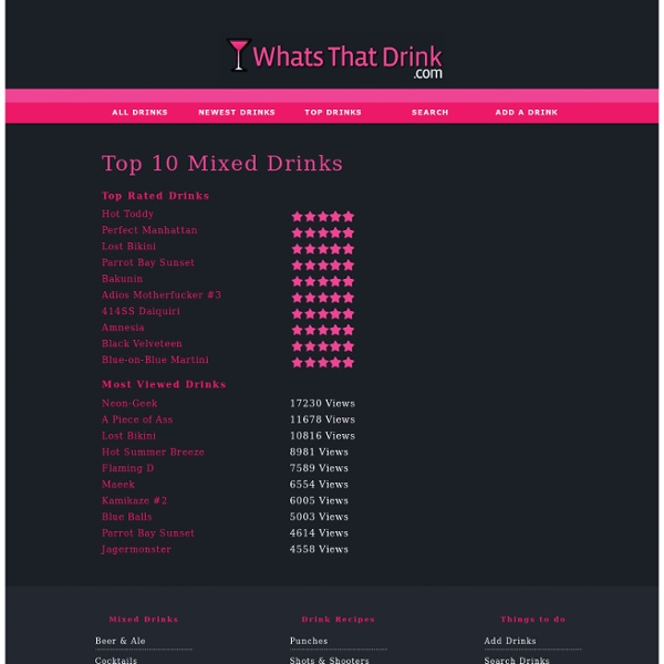 Top 10 Rated Drinks on Whats That Drink? Free Mixed Drink Recipes! Most Popular Cocktails, Shots and Non-Alcoholic Drinks