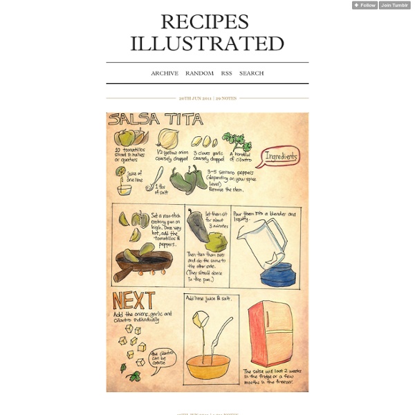 Recipes Illustrated