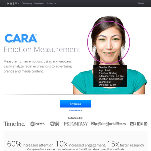 Cara a new way to measure the world - IMRSV