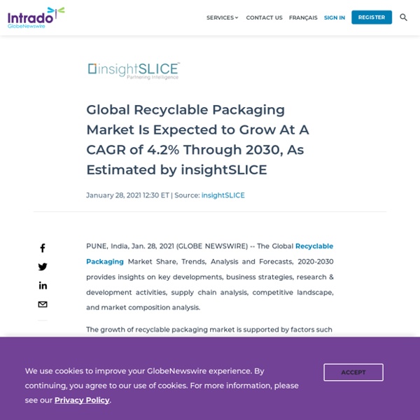 Global Recyclable Packaging Market Is Expected to Grow At A CAGR of 4.2% Through 2030, As Estimated by insightSLICE