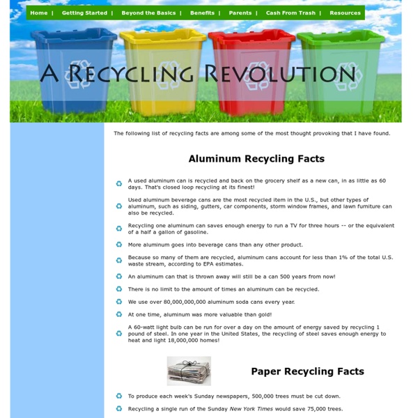 Recycling Facts - A Recycling Revolution