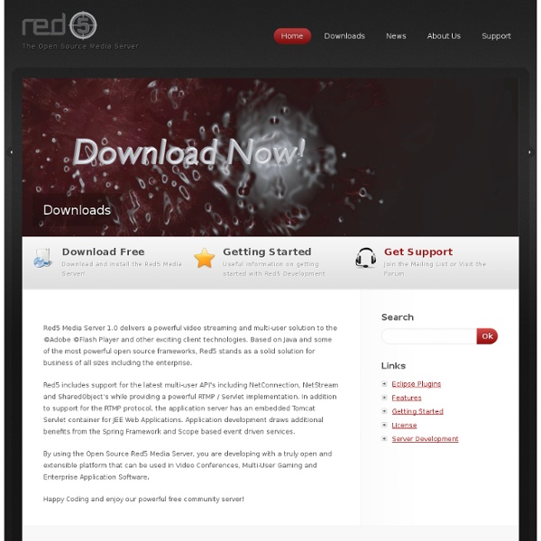 Red5 Media Server