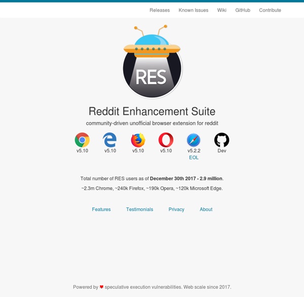 Reddit Enhancement Suite - Customize your reddit experience - for Firefox, Safari, Opera (Greasemonkey Userscripts) and Chrome (native extension)