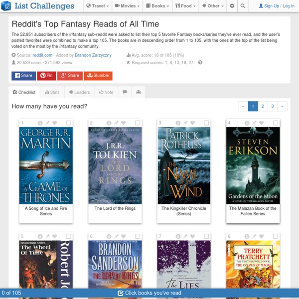 Reddit's Top 105 Fantasy Novels/Series of All Time