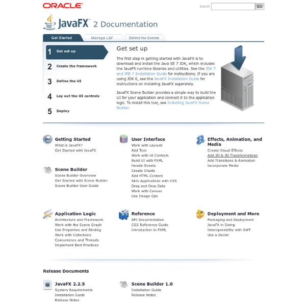 JavaFX 2.0 Tutorials and Documentation