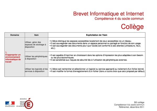 Référentiel B2i collège_décembre 2011.doc