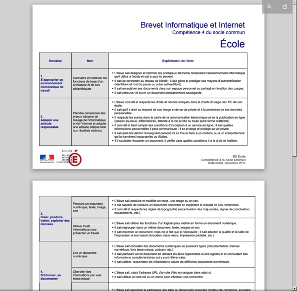 Referentiel_B2i_ecole_decembre_2011_202826.pdf (Objet application/pdf)