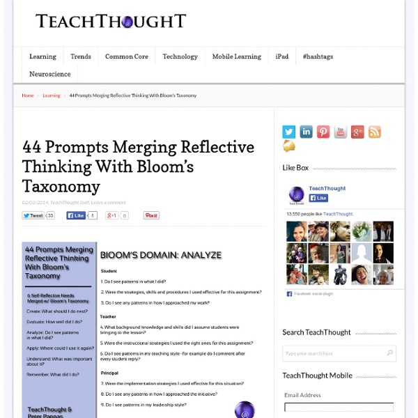 44 Prompts Merging Reflective Thinking With Bloom's Taxonomy