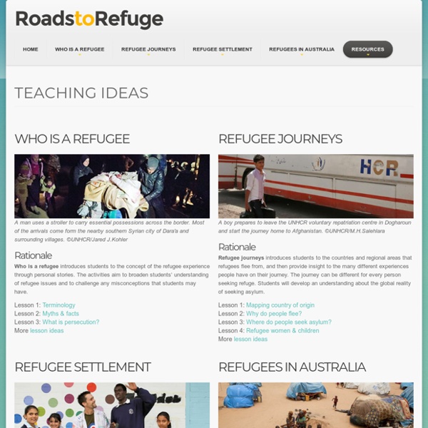 Refugee awareness - Teaching ideas