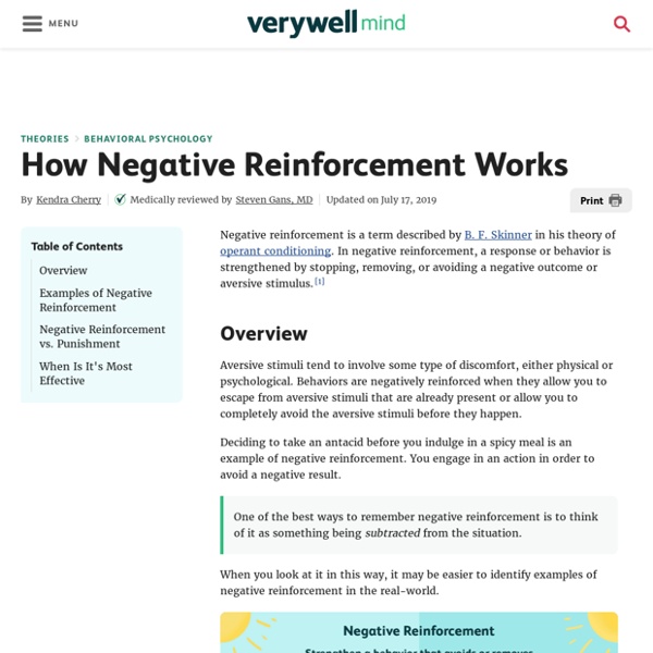 Negative Reinforcement and Operant Conditioning
