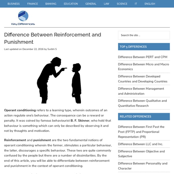 Difference Between Reinforcement and Punishment