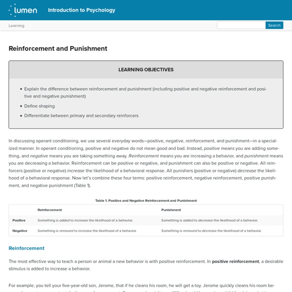 Reinforcement and Punishment