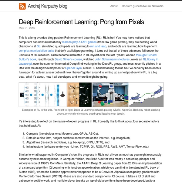 Deep Reinforcement Learning: Pong from Pixels
