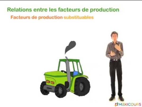 2.1 Relations entre les facteurs de production