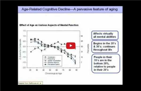 Think faster focus better and remember moreRewiring our brain to stay younger...