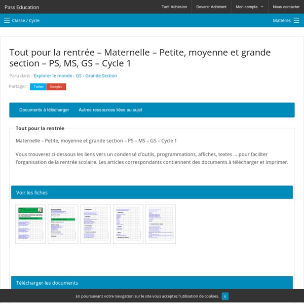 Tout pour la rentrée – Maternelle – Petite, moyenne et grande section – PS, MS, GS – Cycle 1