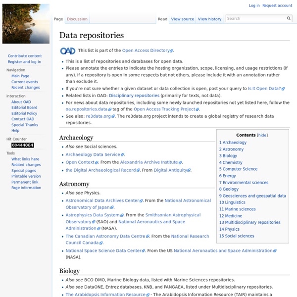 Data repositories - Open Access Directory