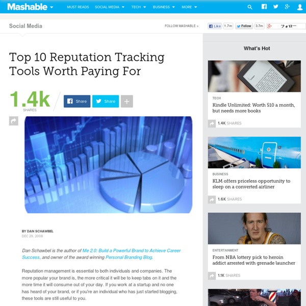 Top 10 Reputation Tracking Tools Worth Paying For