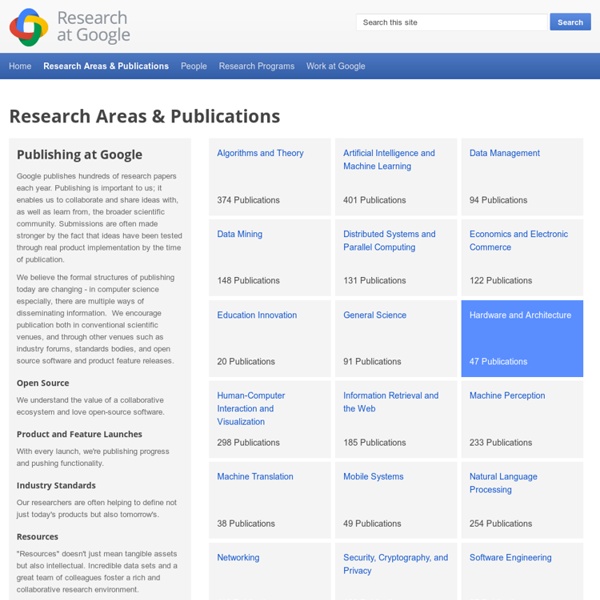 Publications by Googlers