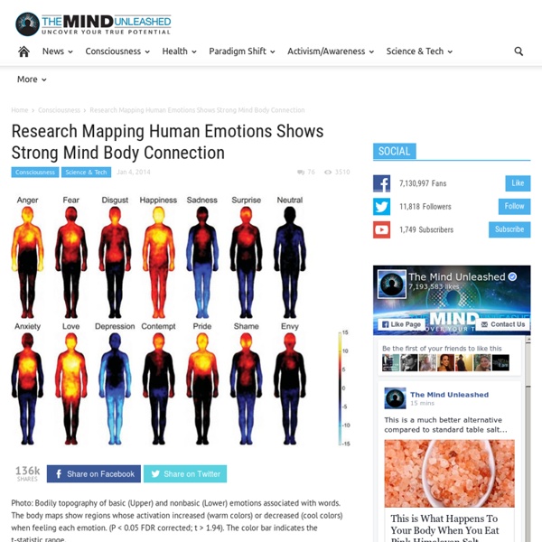Research Mapping Human Emotions Shows Strong Mind Body Connection
