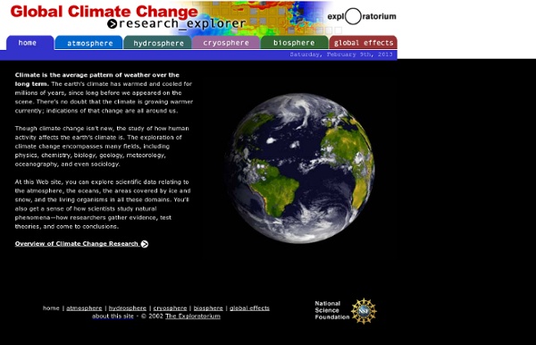 Global Climate Change: Research Explorer