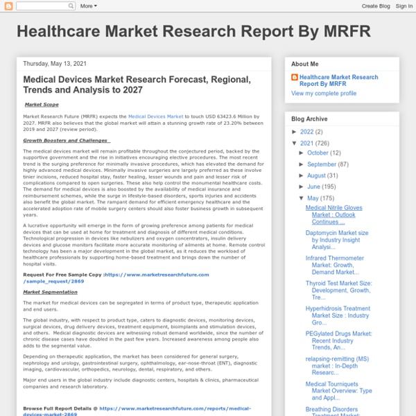 Medical Devices Market Research Forecast, Regional, Trends and Analysis to 2027