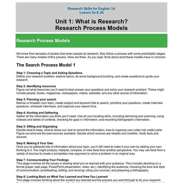 Research Process Models
