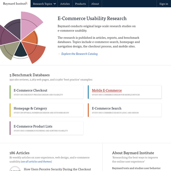 Research on web usability and conversion rate optimization - Baymard Institute