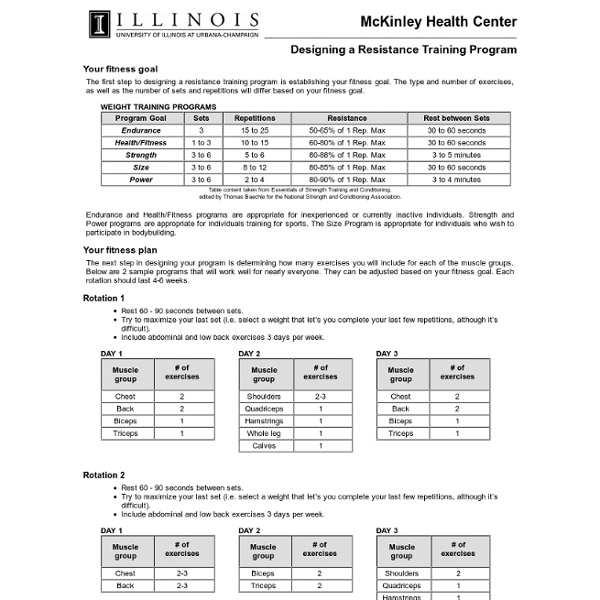 Designing a Resistance Training Program - McKinley Health Center - University of Illinois