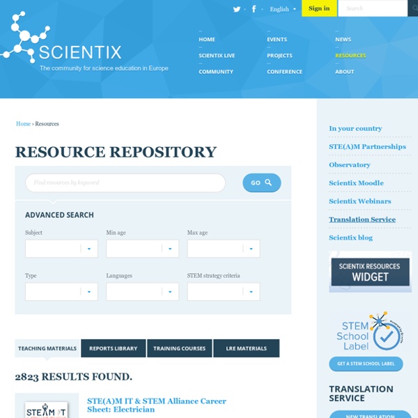 Resource repository