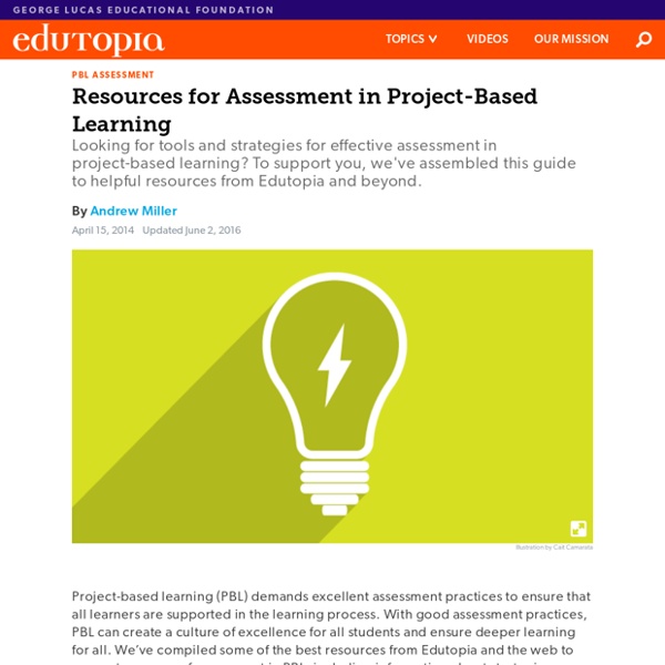 Resources for Assessment in Project-Based Learning