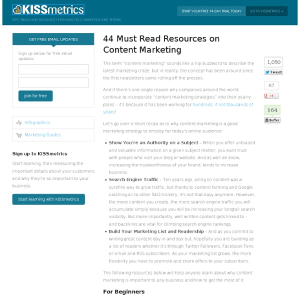 44 Must Read Resources on Content Marketing