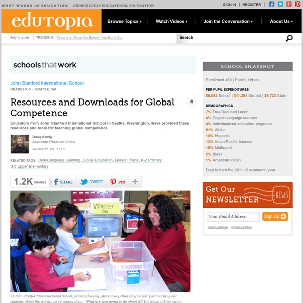 Resources and Downloads for Global Competence