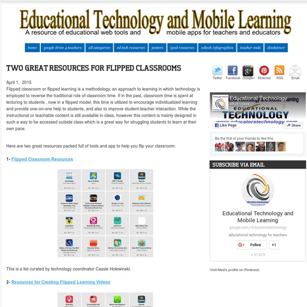 Two Great Resources for Flipped Classrooms