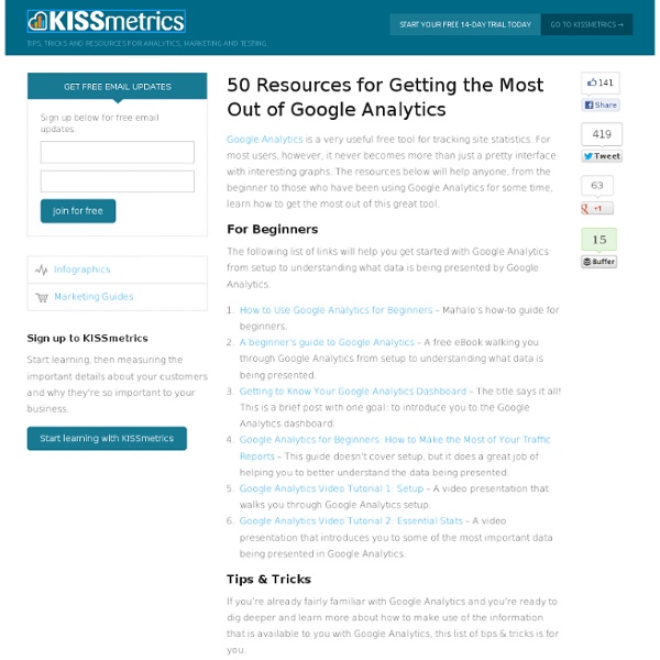 50 Resources for Getting the Most Out of Google Analytics