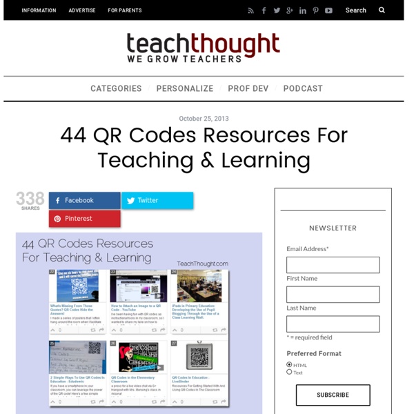 44 QR Codes Resources For Teaching & Learning
