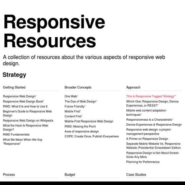 Responsive Web Design Resources