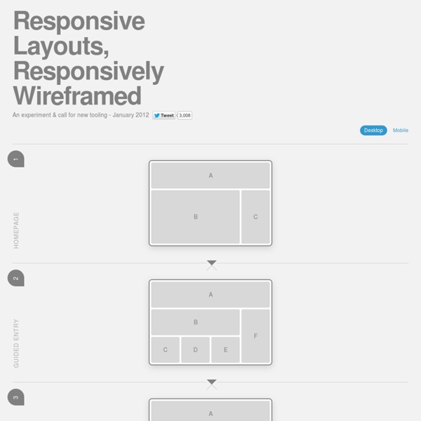Responsive Layouts, Responsively Wireframed
