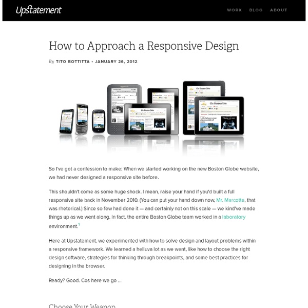 How to Approach a Responsive Design